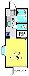 メゾンパークスN(1K/1階)の間取り写真