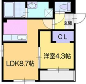 NOVEL千歳II(1LDK/3階)の間取り写真