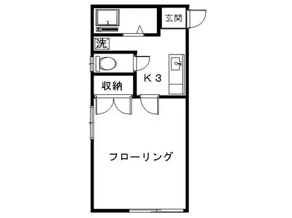 コーポイチエA(1K/1階)の間取り写真
