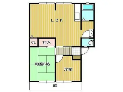 グリーンヒルズ九重田A棟(2LDK/1階)の間取り写真