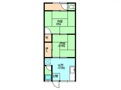 ウスイアパート(2DK/2階)の間取り写真