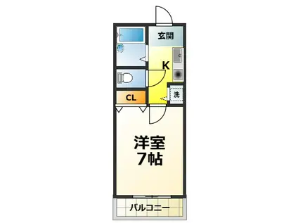 ひまわりコーポ(1K/2階)の間取り写真