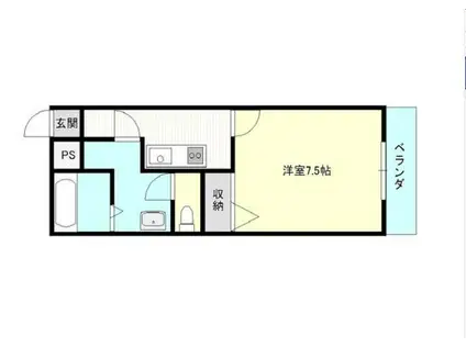 BRIGHTON BIRTH 8(1K/1階)の間取り写真