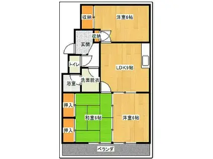グリーンキャッスル(3LDK/2階)の間取り写真