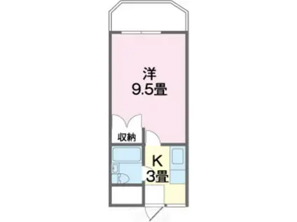 パラシオンMINE(1K/3階)の間取り写真