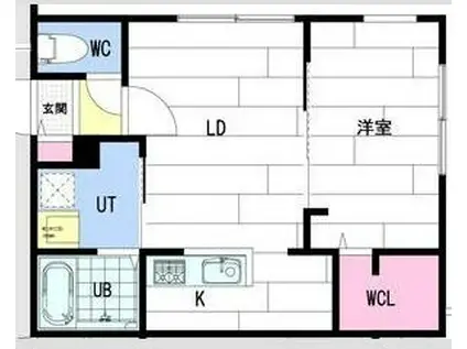 ラグドール月寒(1LDK/1階)の間取り写真