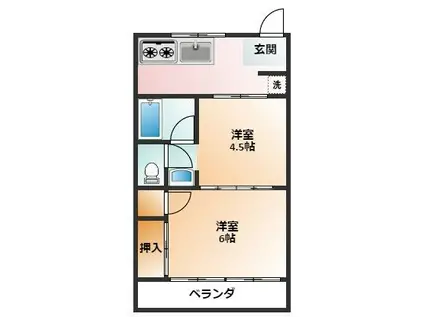 コーポITO(2K/3階)の間取り写真