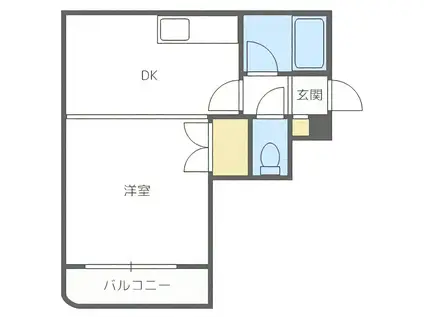 オルセー栄通(1DK/1階)の間取り写真