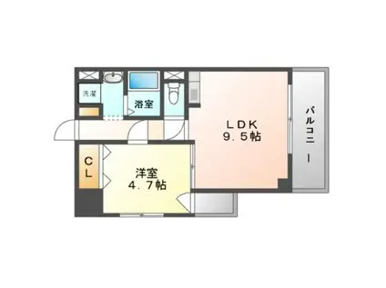 MPLAZA門真駅前(1LDK/9階)の間取り写真