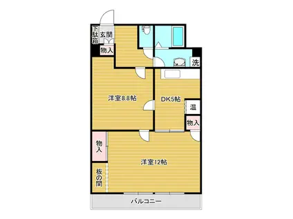 セントラルコーポ上杉(2DK/6階)の間取り写真