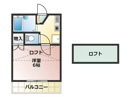 WEALTH(1K/2階)の間取り写真