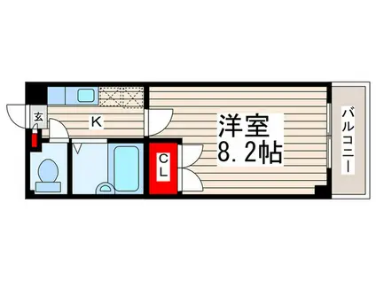 5・マルゴ(1K/4階)の間取り写真