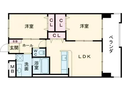 ロイヤルハイツ石黒(2LDK/3階)の間取り写真