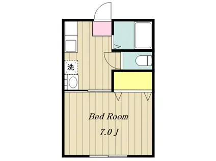 サンハイツS(1K/1階)の間取り写真