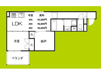 セレニティ長吉出戸(1SLDK/3階)の間取り写真