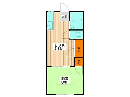 サン若松(1LDK/1階)の間取り写真