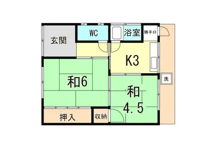 M・Tソフィア(1K/2階)の間取り写真