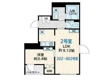 SKULD墨田緑(1LDK/2階)の間取り写真