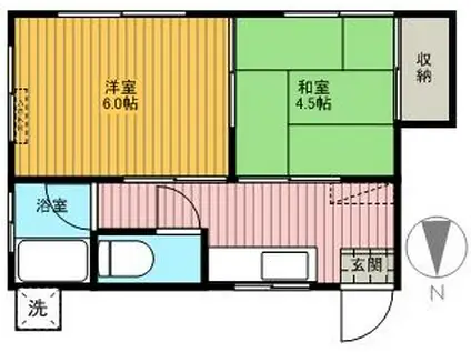知久荘(2K/2階)の間取り写真