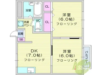 シティハイツ源Ⅱ(2DK/1階)の間取り写真