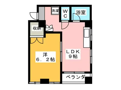 第2メゾンサカイ(1LDK/2階)の間取り写真