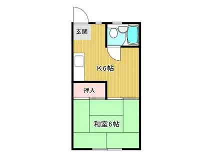 大町コーポ2(1DK/1階)の間取り写真