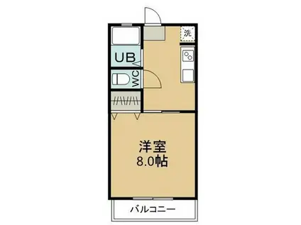 サンジェルマン II(1K/2階)の間取り写真