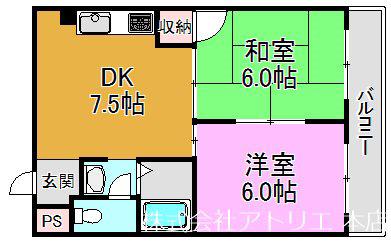コーポカロッサ(2DK/4階)の間取り写真