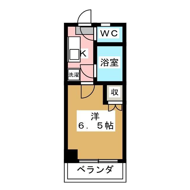 コーポビックワン(1K/2階)の間取り写真