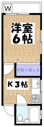 小林コーポ(1K/2階)の間取り写真