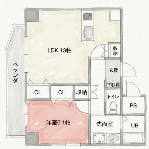 ファーシル千林(1LDK/3階)の間取り写真