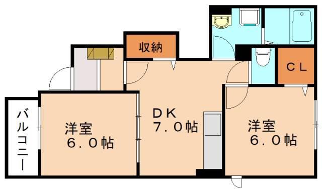 SERENO CASA(2DK/1階)の間取り写真