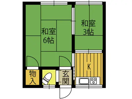 横山アパートA(2K/2階)の間取り写真