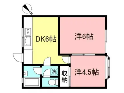 ジュネス(2DK/1階)の間取り写真