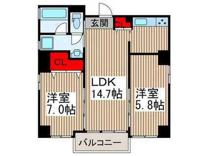 アーバンセレクト北浦和(2LDK/6階)の間取り写真
