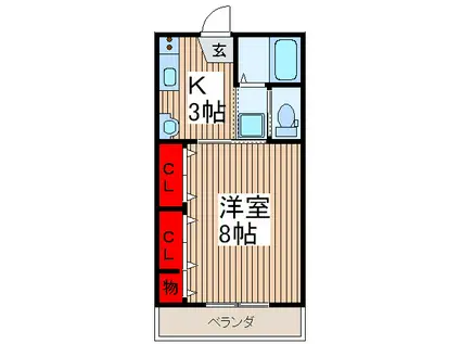 コンフォート北戸田(1K/2階)の間取り写真