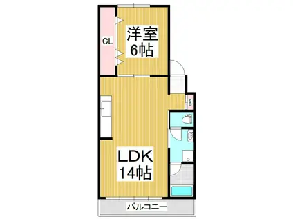ハイツスエヒロ(1LDK/2階)の間取り写真