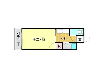 コーポAKI(1K/2階)の間取り写真