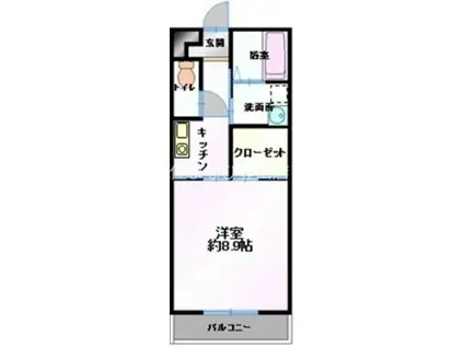 DRAGOII(1K/2階)の間取り写真