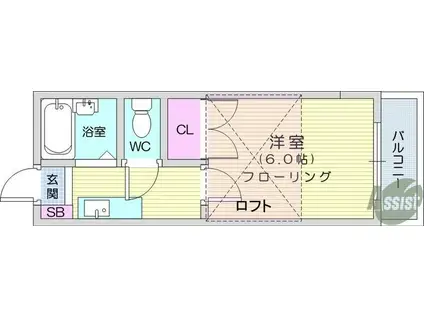 ＪＲ東北本線 太子堂駅 徒歩6分 2階建 築37年(1K/1階)の間取り写真