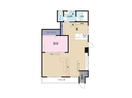 大西ビル(1LDK/1階)の間取り写真