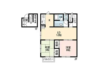 ベルフォード(2LDK/2階)の間取り写真