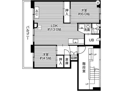 ビレッジハウス平和台2号棟(2LDK/2階)の間取り写真