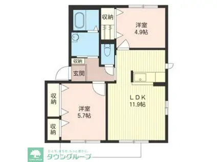 アルブルB(2LDK/1階)の間取り写真