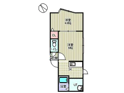 エミネンス宮の沢(1LDK/2階)の間取り写真