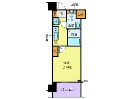 ジェノヴィア白金台グリーンヴェール(1K/3階)の間取り写真