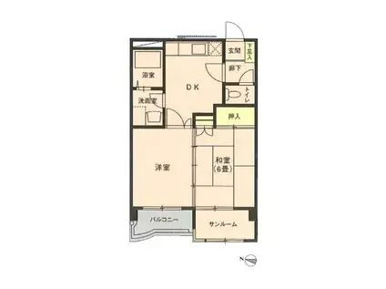 メゾン鳴鹿2番館(2DK/1階)の間取り写真