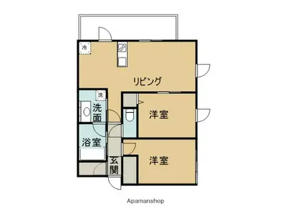 クラス平尾(2LDK/8階)の間取り写真