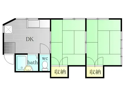 グリーンハイツ(2DK/1階)の間取り写真