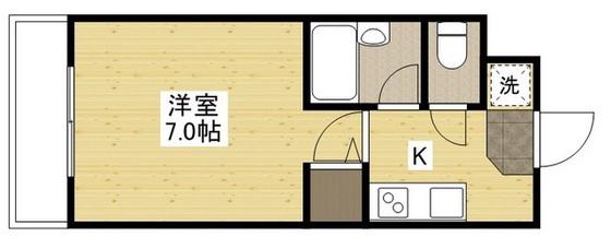 ラフィアン長楽寺(1K/1階)の間取り写真